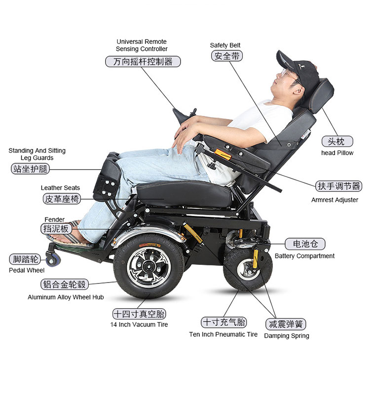 Kerusi Roda Berdiri Elektrik Orang Kurang Upaya